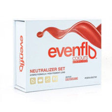 Set Perma Blend - Evenflo Neutralizer 